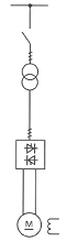 DC drive with thyristors