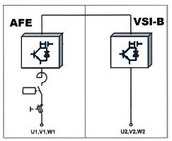 Diagram for inverter free of line reactions