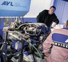 Test benches for cars loaded with dynamic inverter