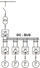 vsi_spannungszwischenkreisumrichter_mit_igbt.gif 